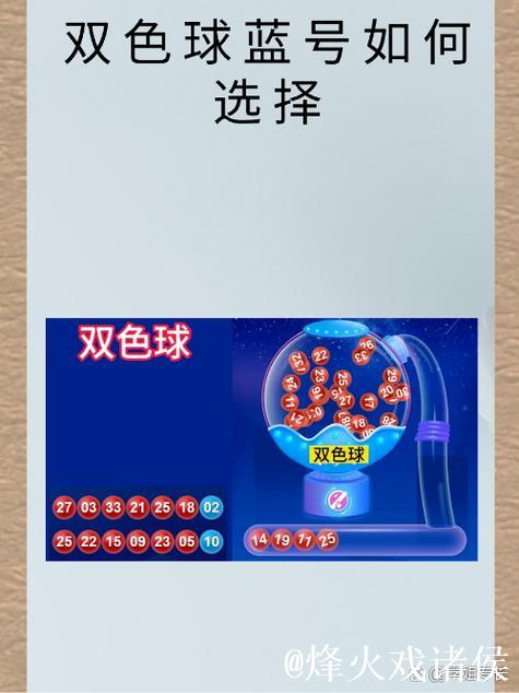 双色球1形态偏爱周四出 蓝球1现象直逼历史纪录 双色球1形态偏爱周四出 蓝球1现象直逼历史纪录