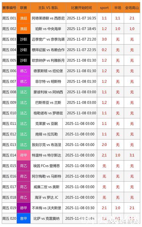 [小炮APP]竞彩情报：珀斯光荣本场多达8人因伤缺阵